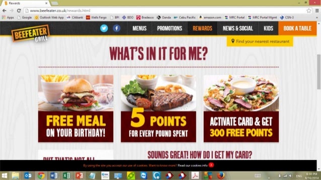 The Secret Recipe of BestinClass Restaurant Loyalty Programs