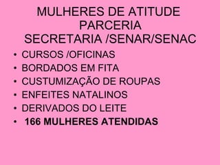 MULHERES DE ATITUDE  PARCERIA SECRETARIA /SENAR/SENAC CURSOS /OFICINAS  BORDADOS EM FITA  CUSTUMIZAÇÃO DE ROUPAS ENFEITES NATALINOS  DERIVADOS DO LEITE  166   MULHERES ATENDIDAS   