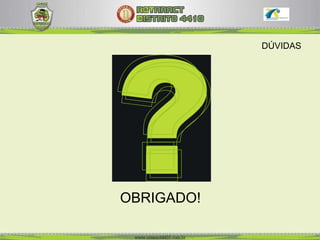 DÚVIDAS OBRIGADO! 