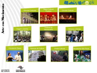 Arte em Movimento
                                                                  Mapa Cultural
                                       Oficinas Culturais           Paulista                  Circuito Cultural




                                                                      Festival da
                             Viagem Literária                         Mantiqueira                      Gêneros e Etnias




                    Circulando Ópera            Fábricas de Cultura                 Virada Cultural               Revelando São Paulo
 