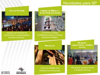 Novidades para SP
     Circo de São Paulo          Unidades da Biblioteca
                                de São Paulo pelo Estado




    Espaço permanente de           A próxima unidade
treinamento e apresentações   da Biblioteca será no Parque
     de artes circenses.          Estadual do Belém.

                                                                        R ecuperar
                                      Pinacotecas                espaços físicos e atualizar
                                                                         acervos.




                                  Criar em cidades com          Recuperar espaços físicos
                                infraestrutura adequada.           e atualizar acervos.
 