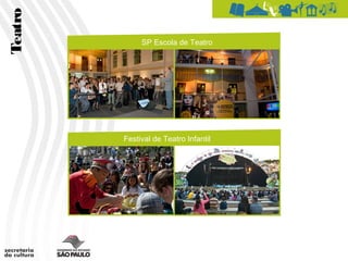 Teatro
              SP Escola de Teatro




         Festival de Teatro Infantil
 