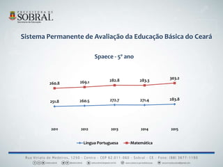 Sistema Permanente de Avaliação da Educação Básica do Ceará
251.8 260.5 272.7 271.4 283.8
260.8 269.1 282.8 283.3
303.2
2011 2012 2013 2014 2015
Spaece - 5º ano
Língua Portuguesa Matemática
 