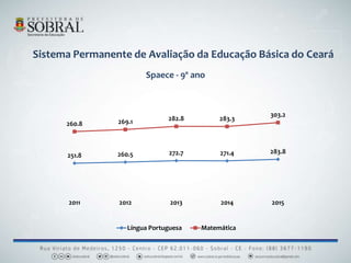 Sistema Permanente de Avaliação da Educação Básica do Ceará
251.8 260.5 272.7 271.4 283.8
260.8 269.1 282.8 283.3
303.2
2011 2012 2013 2014 2015
Spaece - 9º ano
Língua Portuguesa Matemática
 