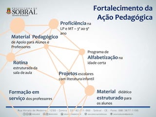Fortalecimento da
Ação Pedagógica
Programa de
Alfabetizaçãona
idade certa
Proficiênciana
LP e MT – 3º ao 9º
ano
Material didático
estruturadopara
os alunos
Material Pedagógico
de Apoio para Alunos e
Professores
Rotina
estruturada da
sala deaula
Formação em
serviço dos professores
Projetosescolares
com literatura infantil
 
