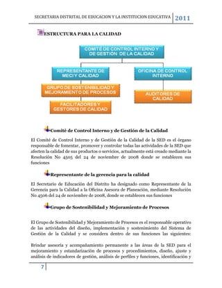 SECRETARIA DISTRITAL DE EDUCACION Y LA INSTITUCION EDUCATIVA                2011

       ESTRUCTURA PARA LA CALIDAD




          Comité de Control Interno y de Gestión de la Calidad

El Comité de Control Interno y de Gestión de la Calidad de la SED es el órgano
responsable de fomentar, promover y controlar todas las actividades de la SED que
afecten la calidad de sus productos o servicios, actualmente está creado mediante la
Resolución No 4505 del 24 de noviembre de 2008 donde se establecen sus
funciones

          Representante de la gerencia para la calidad

El Secretario de Educación del Distrito ha designado como Representante de la
Gerencia para la Calidad a la Oficina Asesora de Planeación, mediante Resolución
No 4506 del 24 de noviembre de 2008, donde se establecen sus funciones

          Grupo de Sostenibilidad y Mejoramiento de Procesos


El Grupo de Sostenibilidad y Mejoramiento de Procesos es el responsable operativo
de las actividades del diseño, implementación y sostenimiento del Sistema de
Gestión de la Calidad y se considera dentro de sus funciones las siguientes:

Brindar asesoría y acompañamiento permanente a las áreas de la SED para el
mejoramiento y estandarización de procesos y procedimientos, diseño, ajuste y
análisis de indicadores de gestión, análisis de perfiles y funciones, identificación y

     7
 