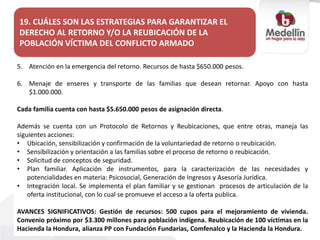 19. CUÁLES SON LAS ESTRATEGIAS PARA GARANTIZAR EL
DERECHO AL RETORNO Y/O LA REUBICACIÓN DE LA
POBLACIÓN VÍCTIMA DEL CONFLICTO ARMADO
5. Atención en la emergencia del retorno. Recursos de hasta $650.000 pesos.
6. Menaje de enseres y transporte de las familias que desean retornar. Apoyo con hasta
$1.000.000.
Cada familia cuenta con hasta $5.650.000 pesos de asignación directa.
Además se cuenta con un Protocolo de Retornos y Reubicaciones, que entre otras, maneja las
siguientes acciones:
• Ubicación, sensibilización y confirmación de la voluntariedad de retorno o reubicación.
• Sensibilización y orientación a las familias sobre el proceso de retorno o reubicación.
• Solicitud de conceptos de seguridad.
• Plan familiar. Aplicación de instrumentos, para la caracterización de las necesidades y
potencialidades en materia: Psicosocial, Generación de Ingresos y Asesoría Jurídica.
• Integración local. Se implementa el plan familiar y se gestionan procesos de articulación de la
oferta institucional, con lo cual se promueve el acceso a la oferta publica.
AVANCES SIGNIFICATIVOS: Gestión de recursos: 500 cupos para el mejoramiento de vivienda.
Convenio próximo por $3.300 millones para población indígena. Reubicación de 100 víctimas en la
Hacienda la Hondura, alianza PP con Fundación Fundarias, Comfenalco y la Hacienda la Hondura.
 