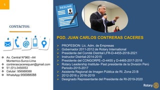 CONTACTOS:
1
PGD. JUAN CARLOS CONTRERAS CACERES
➢ PROFESION: Lic. Adm. de Empresas
➢ Gobernador 2011-2012 de Rotary International
➢ Presidente del Comité Distrital LFR-D-4455-2018-2021
➢ Instructor Distrital-2014-2015
➢ Presidente del CONGORPE--D-4455 y D-4465-2017-2018
➢ Rotary Leadership Institute- Past presidente de la División Perú
Periodo-2015-2017
➢ Asistente Regional de Imagen Pública de RI. Zona 23 B
➢ 2012-2016 y 2016-2019
➢ Designado Representante del Presidente de RI-2019-2020
❖ Av. Central N*960 –A4
Monterrico-Surco-Lima
❖ contrerascaceresjuan@gmail.com
❖ 51 (01)-3450053
❖ Celular: 956988088
❖ WhatsApp:956988088
 