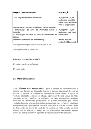 REQUISITO PROFISSIONAL PONTUAÇÃO
Curso de graduação em qualquer área 20,00 pontos (10,00
pontos se o candidato
tiver cursado no mínimo
50% da carga horária)
- Comprovação de curso de telefonista ou telemarketing;
- Comprovação de curso de informática básica e
digitação;
- Comprovação de cursos na área de atendimento ao
público;
30,00 pontos (10,00
pontos para cada curso
comprovado)
Experiência Profissional em telemarketing Máximo de 50,00
pontos (10,00 por ano)
Pontuação mínima para classificação: 40,0 PONTOS
Pontuação Máxima: 100 PONTOS
2.4.4. CRITÉRIO DE DESEMPATE
1º) maior experiência profissional;
2º) maior idade.
2.5. RÁDIO OPERADORES
2.5.1. SÍNTESE DAS ATRIBUIÇÕES: Operar o sistema de radiocomunicação e
telefonia nas Centrais de Regulação; Exercer o controle operacional da frota de
veículos do sistema de atendimento pré-hospitalar móvel; Manter a equipe de
regulação atualizada a respeito da situação operacional de cada veículo da frota;
Estabelecer contato radiofônico (ou telefônico) com todas as entidades e unidades
envolvidas no atendimento pré-hospitalar ou quando demandado pelo médico
regulador; Respeitar o horário de trabalho, comparecendo com 15 (quinze) minutos de
antecedência para a passagem de plantão e intercorrência, que por sua vez, deverá
ser feita dentro da central de regulação na presença do rádio-operador do turno
anterior; Não se ausentar do serviço até que o responsável pelo plantão seguinte
chegue e a ele haja transmitido o plantão; e executar outras tarefas correlatas.
 
