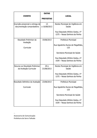 EVENTO
DATAS
PREVISTAS
LOCAL
Inscrição presencial e entrega de
documentação comprobatória
13
a 16/08/2013
Núcleo Municipal de Vigilância em
Saúde
Rua Deputado Afrânio Godoy, nº
1275 – Nossa Senhora da Penha
Resultado Preliminar da
Avaliação
Curricular
19/08/2013 Prefeitura Municipal
Rua Agostinho Nunes de Magalhães,
125
Secretaria Municipal de Saúde
Rua Deputado Afrânio Godoy, nº
1039 – Nossa Senhora da Penha
Recurso ao Resultado Preliminar
da Avaliação Curricular
20 e
21/08/2013
Núcleo Municipal de Vigilância em
Saúde
Rua Deputado Afrânio Godoy, nº
1275 – Nossa Senhora da Penha
Resultado Definitivo da Avaliação
Curricular
23/08/2013 Prefeitura Municipal
Rua Agostinho Nunes de Magalhães,
125
Secretaria Municipal de Saúde
Rua Deputado Afrânio Godoy, nº
1039 – Nossa Senhora da Penha
--
Assessoria de Comunicação
Prefeitura de Serra Talhada
 