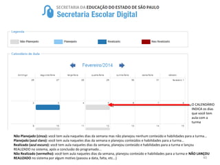 40
O CALENDÁRIO
INDICA os dias
que você tem
aula com a
turma
Não Planejado (cinza): você tem aula naqueles dias da semana mas não planejou nenhum conteúdo e habilidades para a turma...
Planejado (azul claro): você tem aula naqueles dias da semana e planejou conteúdos e habilidades para a turma...
Realizado (azul escuro): você tem aula naqueles dias da semana, planejou conteúdo e habilidades para a turma e lançou
REALIZADO no sistema, após a conclusão do programado...
Não Realizado (vermelho): você tem aula naqueles dias da semana, planejou conteúdo e habilidades para a turma e NÃO LANÇOU
REALIZADO no sistema por algum motivo (passou a data, falta, etc...)
 