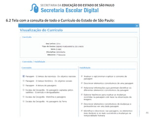 6.2 Tela com a consulta de todo o Currículo do Estado de São Paulo:
46
 
