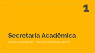Secretaria Acadêmica
Registro do acadêmico - Ingresso à entrega do Diploma
1
 