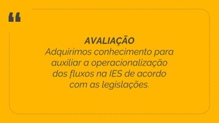 “ AVALIAÇÃO
Adquirimos conhecimento para
auxiliar a operacionalização
dos fluxos na IES de acordo
com as legislações.
61
 
