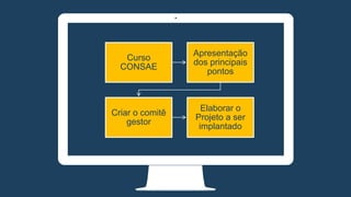 Curso
CONSAE
Apresentação
dos principais
pontos
Criar o comitê
gestor
Elaborar o
Projeto a ser
implantado
 