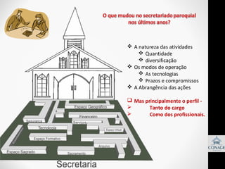  A natureza das atividades
 Quantidade
 diversificação
 Os modos de operação
 As tecnologias
 Prazos e compromissos
 A Abrangência das ações
 Mas principalmente o perfil 
Tanto do cargo

Como dos profissionais.

 