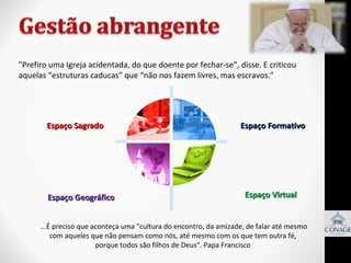 "Prefiro uma Igreja acidentada, do que doente por fechar-se”, disse. E criticou
aquelas “estruturas caducas” que “não nos fazem livres, mas escravos."

Espaço Sagrado

Espaço Geográfico

Espaço Formativo

Espaço Virtual

...É preciso que aconteça uma "cultura do encontro, da amizade, de falar até mesmo
com aqueles que não pensam como nós, até mesmo com os que tem outra fé,
porque todos são filhos de Deus". Papa Francisco

 
