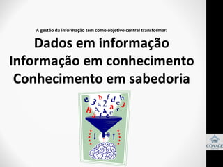 A gestão da informação tem como objetivo central transformar:

Dados em informação
Informação em conhecimento
Conhecimento em sabedoria

 
