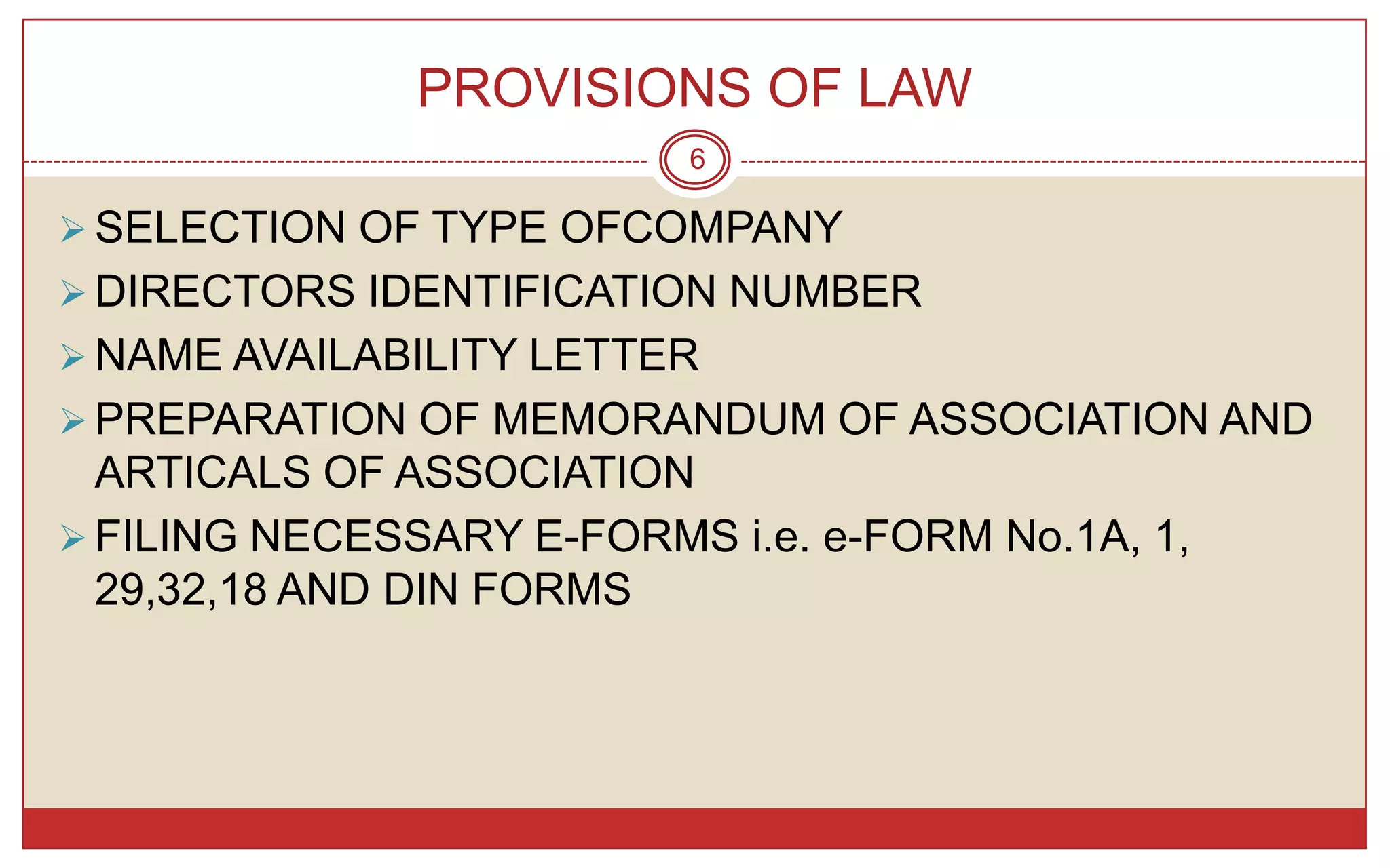 PROVISIONS OF LAW
                          6

 SELECTION OF TYPE OFCOMPANY
 DIRECTORS IDENTIFICATION NUMBER
 NAME AVAILABILITY LETTER
 PREPARATION OF MEMORANDUM OF ASSOCIATION AND
  ARTICALS OF ASSOCIATION
 FILING NECESSARY E-FORMS i.e. e-FORM No.1A, 1,
  29,32,18 AND DIN FORMS
 