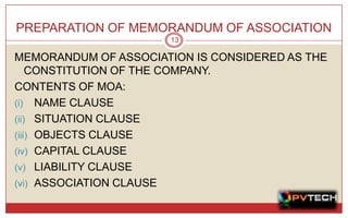 PREPARATION OF MEMORANDUM OF ASSOCIATION
                      13

MEMORANDUM OF ASSOCIATION IS CONSIDERED AS THE
    CONSTITUTION OF THE COMPANY.
CONTENTS OF MOA:
(i) NAME CLAUSE
(ii) SITUATION CLAUSE
(iii) OBJECTS CLAUSE
(iv) CAPITAL CLAUSE
(v) LIABILITY CLAUSE
(vi) ASSOCIATION CLAUSE
 