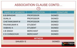 ASSOCIATION CLAUSE CONTD…
                                    22

NAMES OF MEMBERS             OCCUPATION       SIGNATURE
B.B.BIRADAR               PROFESSOR       SIGNED
SUNIL B                   PROFESSOR       SIGNED
CHETANKUMAR M             PROFESSOR       SIGNED
PAVANKUMAR K              STUDENT         SIGNED
VAIBHAV A                 STUDENT         SIGNED
A B SINGH                 MERCHANT        SIGNED
C D CHINGCHUK             MERCHANT        SIGNED

                               WITNESS
              SANJEEV E                   SIGNED.
 