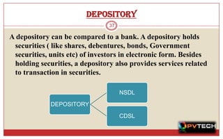 Depository
                                37

A depository can be compared to a bank. A depository holds
 securities ( like shares, debentures, bonds, Government
 securities, units etc) of investors in electronic form. Besides
 holding securities, a depository also provides services related
 to transaction in securities.

                                     NSDL

             DEPOSITORY
                                     CDSL
 