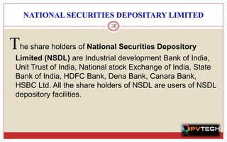 NATIONAL SECURITIES DEPOSITARY LIMITED
                             38



The share holders of National Securities Depository
 Limited (NSDL) are Industrial development Bank of India,
 Unit Trust of India, National stock Exchange of India, State
 Bank of India, HDFC Bank, Dena Bank, Canara Bank,
 HSBC Ltd. All the share holders of NSDL are users of NSDL
 depository facilities.
 