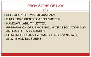 PROVISIONS OF LAW
                          6

 SELECTION OF TYPE OFCOMPANY
 DIRECTORS IDENTIFICATION NUMBER
 NAME AVAILABILITY LETTER
 PREPARATION OF MEMORANDUM OF ASSOCIATION AND
  ARTICALS OF ASSOCIATION
 FILING NECESSARY E-FORMS i.e. e-FORM No.1A, 1,
  29,32,18 AND DIN FORMS
 