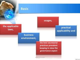 Basis
the applicable
laws,
business
environment,
usages,
practical
applicability and
the best secretarial
practices prevalent
keeping in view the
governance aspect
www.mrmcs.com
 