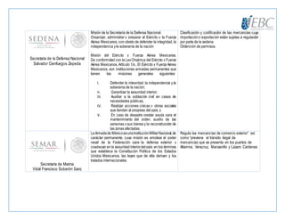 Secretaría de la Defensa Nacional
Salvador Cienfuegos Zepeda
Misión de la Secretaría de la Defensa Nacional.
Organizar, administrar y preparar al Ejército y la Fuerza
Aérea Mexicanos, con objeto de defender la integridad, la
independencia yla soberanía de la nación
.
Misión del Ejército y Fuerza Aérea Mexicanos.
De conformidad con la LeyOrgánica del Ejército y Fuerza
Aérea Mexicanos, Artículo 1/o., El Ejército y Fuerza Aérea
Mexicanos, son instituciones armadas permanentes que
tienen las misiones generales siguientes:
I. Defender la integridad, la independencia y la
soberanía de la nación;
II. Garantizar la seguridad interior;
III. Auxiliar a la población civil en casos de
necesidades públicas;
IV. Realizar acciones cívicas y obras sociales
que tiendan al progreso del país; y
V. En caso de desastre prestar ayuda para el
mantenimiento del orden, auxilio de las
personas y sus bienes y la reconstrucción de
las zonas afectadas.
Clasificación y codificación de las mercancías cuya
importacióno exportación están sujetas a regulación
por parte de la sedena
Obtención de permisos.
Secretaría de Marina
Vidal Francisco Soberón Sanz
LaArmadade MéxicoesunaInstituciónMilitarNacional,de
carácter permanente, cuya misión es emplear el poder
naval de la Federación para la defensa exterior y
coadyuvar en la seguridadinteriordelpaís; en los términos
que establece la Constitución Política de los Estados
Unidos Mexicanos, las leyes que de ella derivan y los
tratados internacionales.
Regula las mercancías de comercio exterior” así
como “previene el tránsito ilegal de
mercancías que se presenta en los puertos de
Altamira, Veracruz, Manzanillo y Lázaro Cárdenas
 