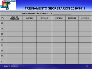 TREINAMENTO SECRETÁRIOS 2010/2011 TOT 08 07 06 05 04 03 01 31/07/2009 24/07/2009 17/07/2009 10/07/2009 02/07/2009 NOME DO ASSOCIADO Nº. LISTA DE PRESENÇA ÀS REUNIÕES DO RC _____________________ 