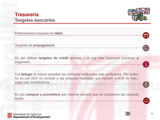 11
Tresoreria
Targetes bancàries
Preferentment targetes de dèbit.
Targetes de prepagament.
Es pot utilitzar targetes de crèdit sempre, i un cop feta l’operació s’avança el
pagament.
Cal defugir el màxim possible les compres realitzades pels professors. Per evitar-
ho es pot obrir un compte a les botigues habituals, que facturin a final de mes i
pagar per transferència.
Es pot comprar a proveïdors per Internet sempre que es compleixin els requisits
legals.
 