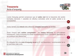 13
Tresoreria
Acta d’arqueig
L’acta d’arqueig permet comprovar que el saldo real de la tresoreria del centre
(comptes bancaris + caixetes en efectiu) coincideix amb el saldo anotat a la
comptabilitat.
Inclou també una relació dels diferents comptes bancaris de l'entitat.
Quan l'import dels saldos comptables i els saldos bancaris no coincideixen
exactament, l‘acta d‘arqueig ha d'anar acompanyada d'una Conciliació Bancària on
es justifiquin les diferències.
És obligatori fer una acta d’arqueig anual (a 31 de desembre) i recomanable fer-la
en períodes més curts.
 