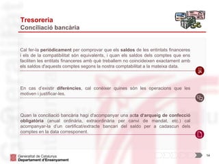 14
Tresoreria
Conciliació bancària
Cal fer-la periòdicament per comprovar que els saldos de les entintats financeres
i els de la compatibilitat són equivalents, i quan els saldos dels comptes que ens
faciliten les entitats financeres amb què treballem no coincideixen exactament amb
els saldos d'aquests comptes segons la nostra comptabilitat a la mateixa data.
En cas d’existir diferències, cal conèixer quines són les operacions que les
motiven i justificar-les.
Quan la conciliació bancària hagi d'acompanyar una acta d‘arqueig de confecció
obligatòria (anual ordinària, extraordinària per canvi de mandat, etc.) cal
acompanyar-la d’un certificat/extracte bancari del saldo per a cadascun dels
comptes en la data corresponent.
 