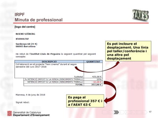 17
IRPF
Minuta de professional
[logo del centre]
Es pot incloure el
desplaçament. Una línia
pel taller/conferència i
una altra pel
desplaçament
Es paga al
professional 357 € i
a l’AEAT 63 €
 