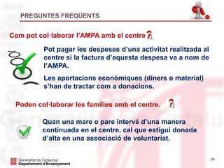 24
PREGUNTES FREQÜENTS
Com pot col·laborar l’AMPA amb el centre
Pot pagar les despeses d’una activitat realitzada al
centre si la factura d’aquesta despesa va a nom de
l’AMPA.
Les aportacions econòmiques (diners o material)
s’han de tractar com a donacions.
Poden col·laborar les famílies amb el centre.
Quan una mare o pare intervé d’una manera
continuada en el centre, cal que estigui donada
d’alta en una associació de voluntariat.
 