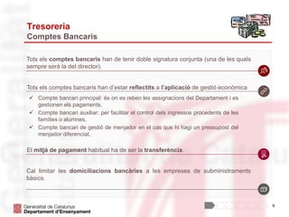 9
Tresoreria
Comptes Bancaris
Tots els comptes bancaris han de tenir doble signatura conjunta (una de les quals
sempre serà la del director).
Tots els comptes bancaris han d’estar reflectits a l’aplicació de gestió econòmica
 Compte bancari principal: és on es reben les assignacions del Departament i es
gestionen els pagaments.
 Compte bancari auxiliar: per facilitar el control dels ingressos procedents de les
famílies o alumnes.
 Compte bancari de gestió de menjador en el cas que hi hagi un pressupost del
menjador diferenciat.
El mitjà de pagament habitual ha de ser la transferència.
Cal limitar les domiciliacions bancàries a les empreses de subministraments
bàsics.
 