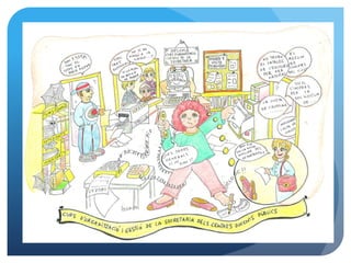 Secretaris Secretaris | PPTX