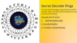 Secret Decoder Rings
Find the secret message, using the picture of the
decoder ring on the side, which has been set to the
correct secret setting.
Decode the ff word:
1. IXQFWLRQDOLWB
2. SHUIRUPDQFH
3. YLVXDO LQVSHFWLRQ
 