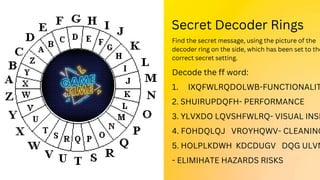 Secret Decoder Rings
Find the secret message, using the picture of the
decoder ring on the side, which has been set to the
correct secret setting.
Decode the ff word:
1. IXQFWLRQDOLWB-FUNCTIONALIT
2. SHUIRUPDQFH- PERFORMANCE
3. YLVXDO LQVSHFWLRQ- VISUAL INSP
4. FOHDQLQJ VROYHQWV- CLEANING
5. HOLPLKDWH KDCDUGV DQG ULVN
- ELIMIHATE HAZARDS RISKS
 
