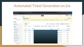 Automated Ticket Generation on jira
 