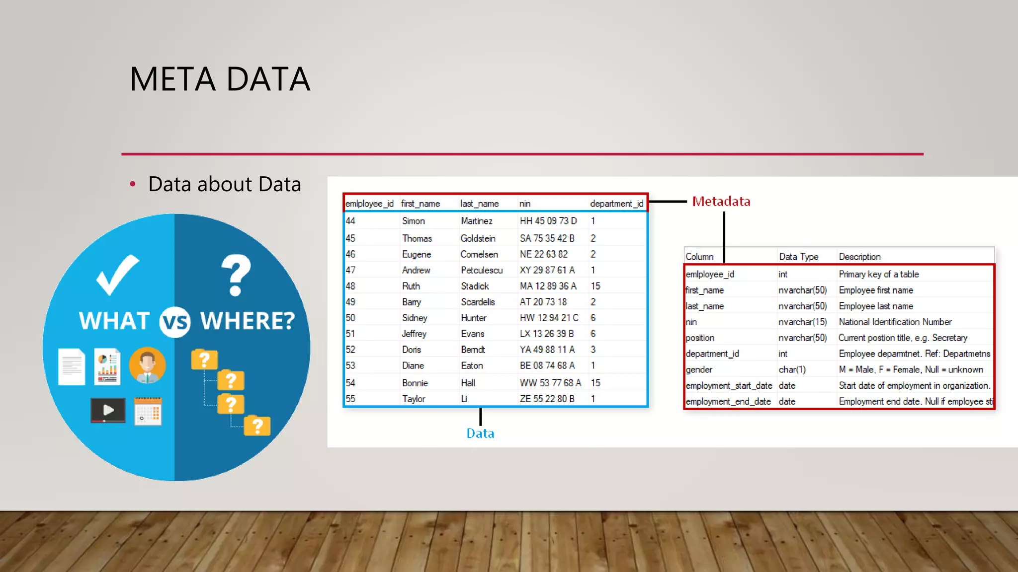 Secrete of 5 min Power BI Report Development | PPTX