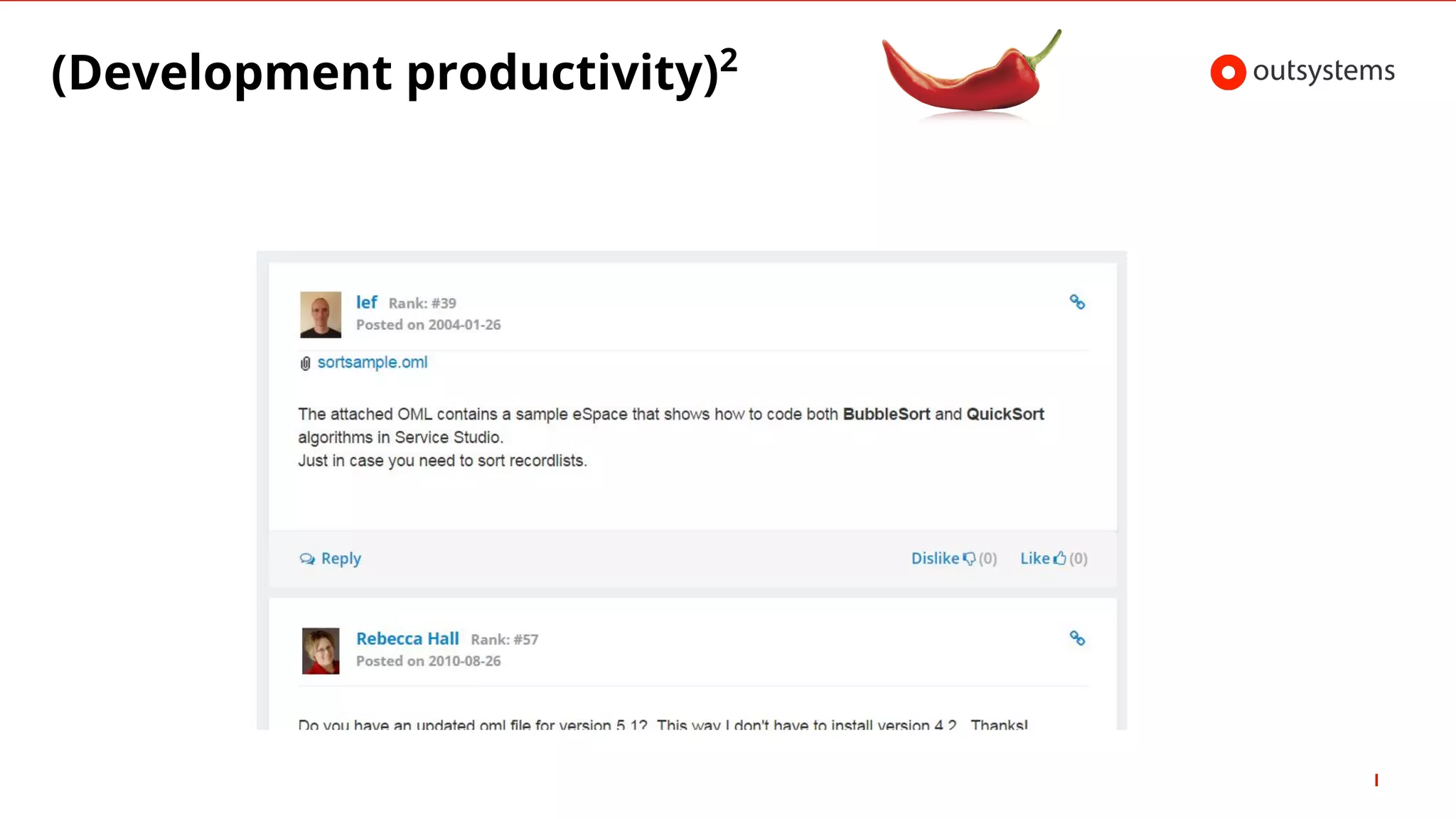 (Development productivity)2
 