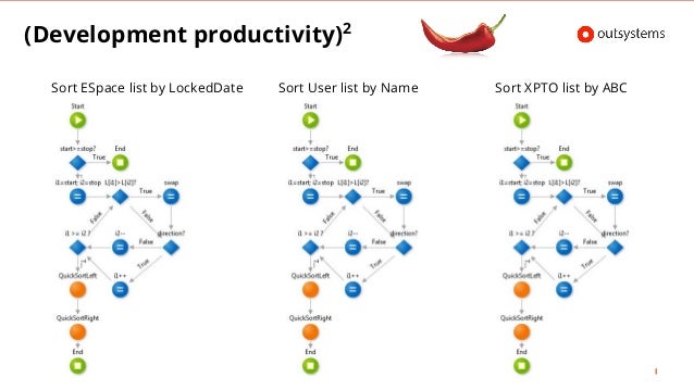 outsystems