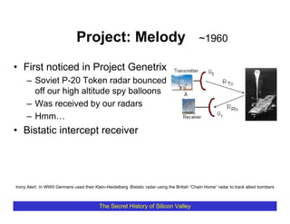 Secret History of Silicon Valley Rev 4 Dec 09 | PDF