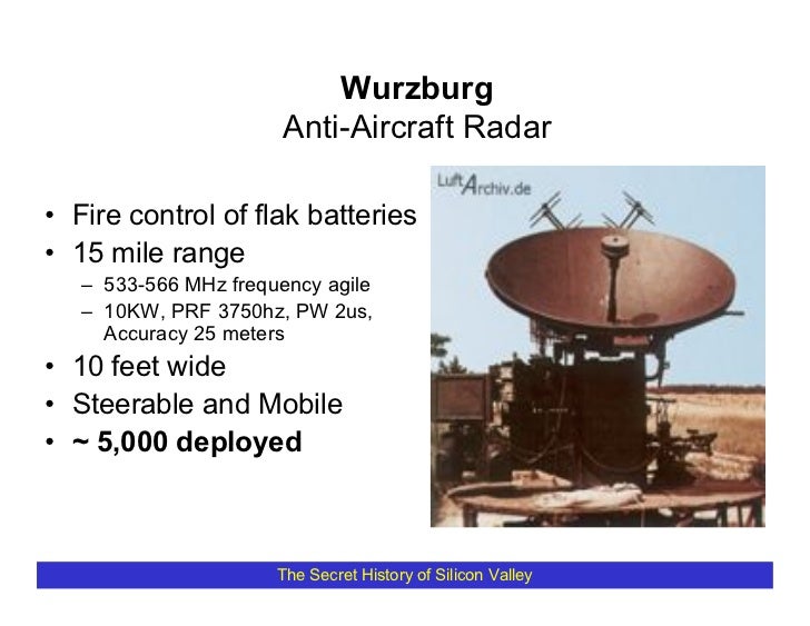 Giant Wurzburg Ground Control Intercept