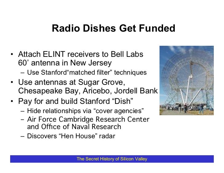 radio dishes get funded