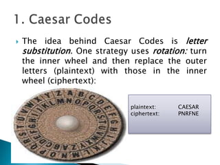  The idea behind Caesar Codes is letter
substitution. One strategy uses rotation: turn
the inner wheel and then replace the outer
letters (plaintext) with those in the inner
wheel (ciphertext):
plaintext: CAESAR
ciphertext: PNRFNE
 