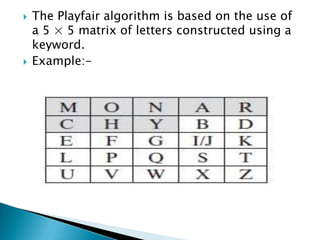  The Playfair algorithm is based on the use of
a 5 × 5 matrix of letters constructed using a
keyword.
 Example:-
 