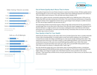 The Secret Life of Streamers: Devices, Content, Location, and Quality | Page 10
Out-of-Home Quality Much Worse Than In-Hom...